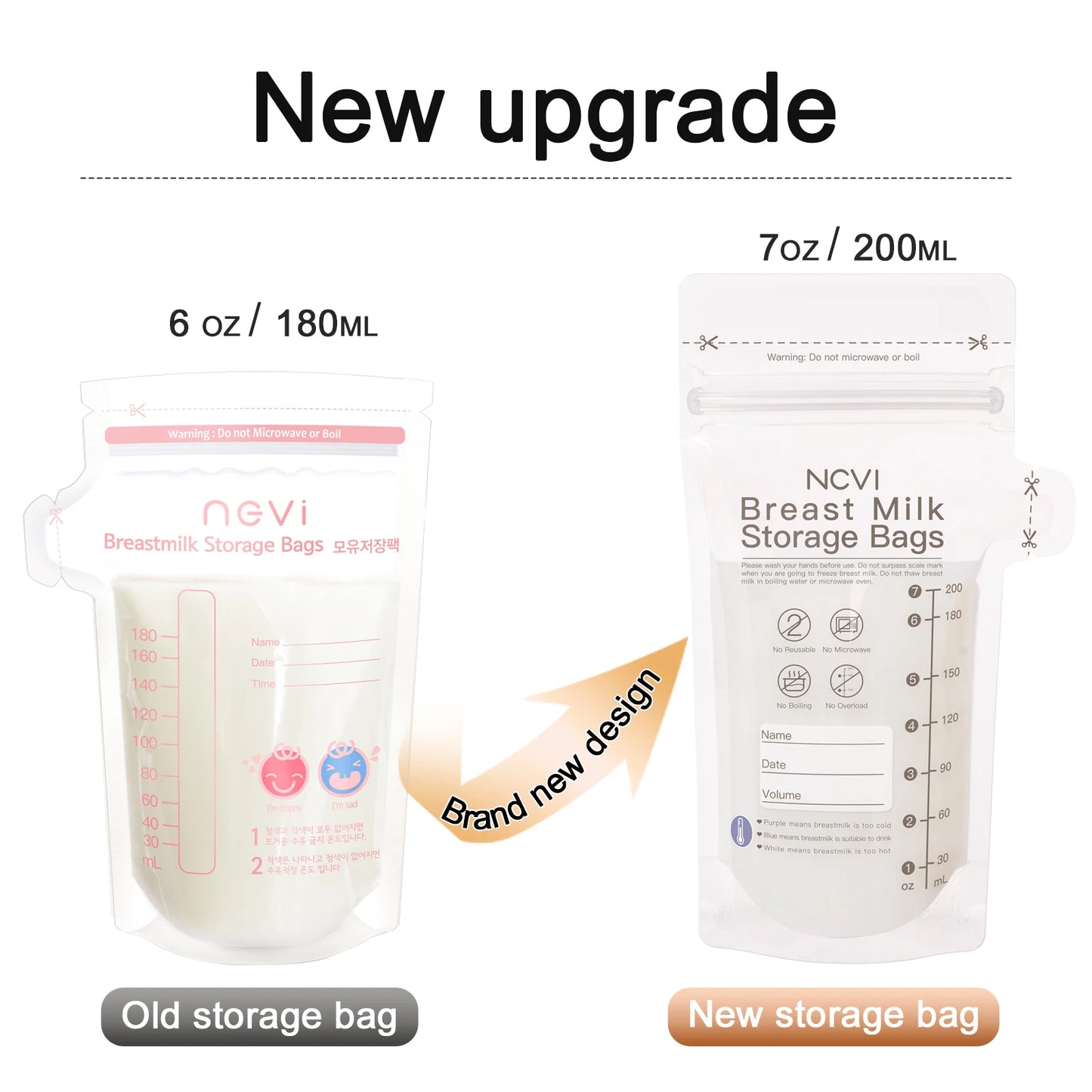 NCVI Breastmilk Storage Bags – Safe, Hygienic & Convenient for Every Mom!